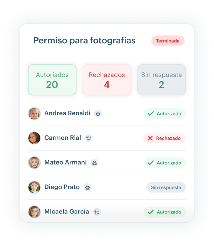 Panel de KinderUp mostrando seguimiento y control de autorizaciones en tiempo real