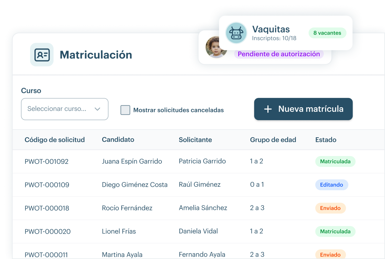 Panel de matriculación de KinderUp con listado de solicitudes y estados de matrícula