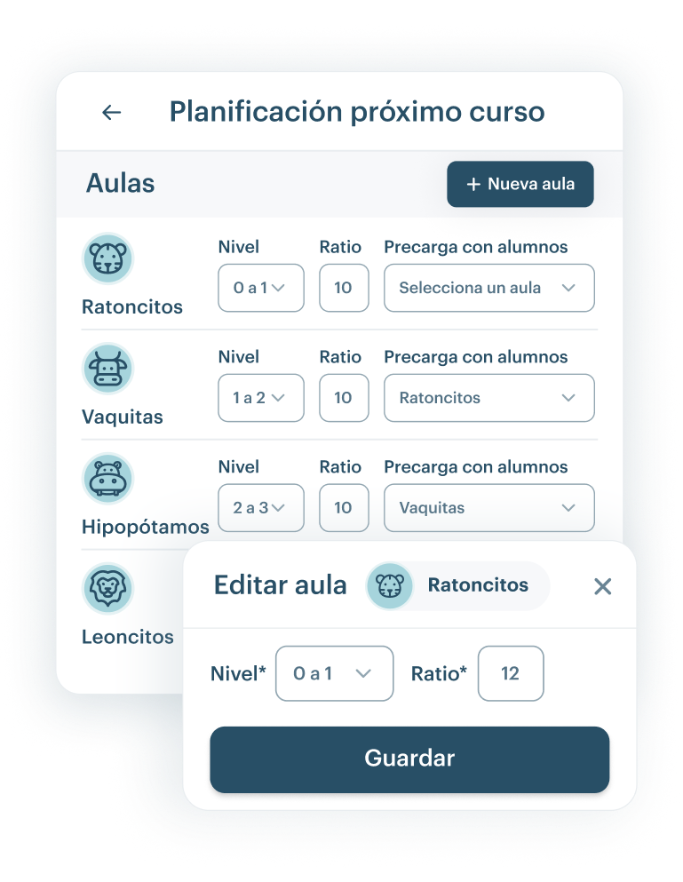 Panel de KinderUp mostrando configuración de aulas y plazas vacantes