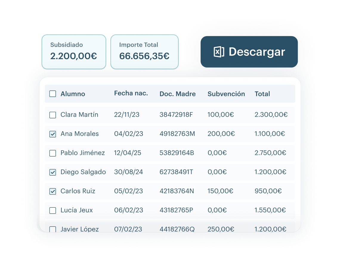 Genera el modelo 233 sin angustias
