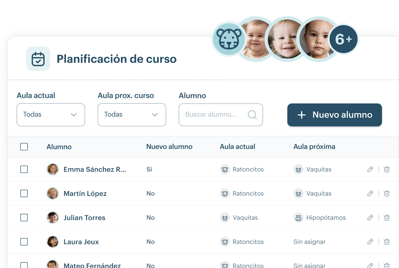 Panel de KinderUp para la dirección de escuelas infantiles